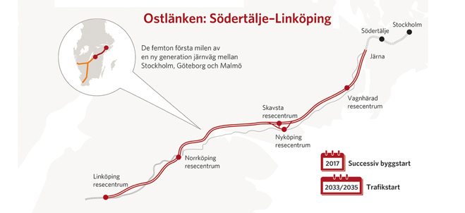 Karta Ostlänken