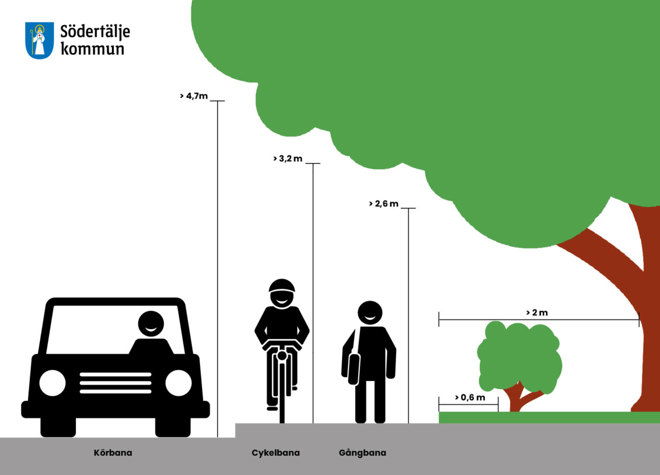 Illustration gata cykelväg bilgata klippa träd